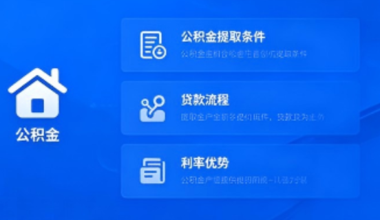 铜川公积金一个月可以交两次吗？